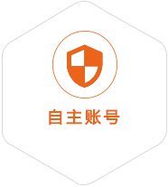 康保到丹麦国际快递